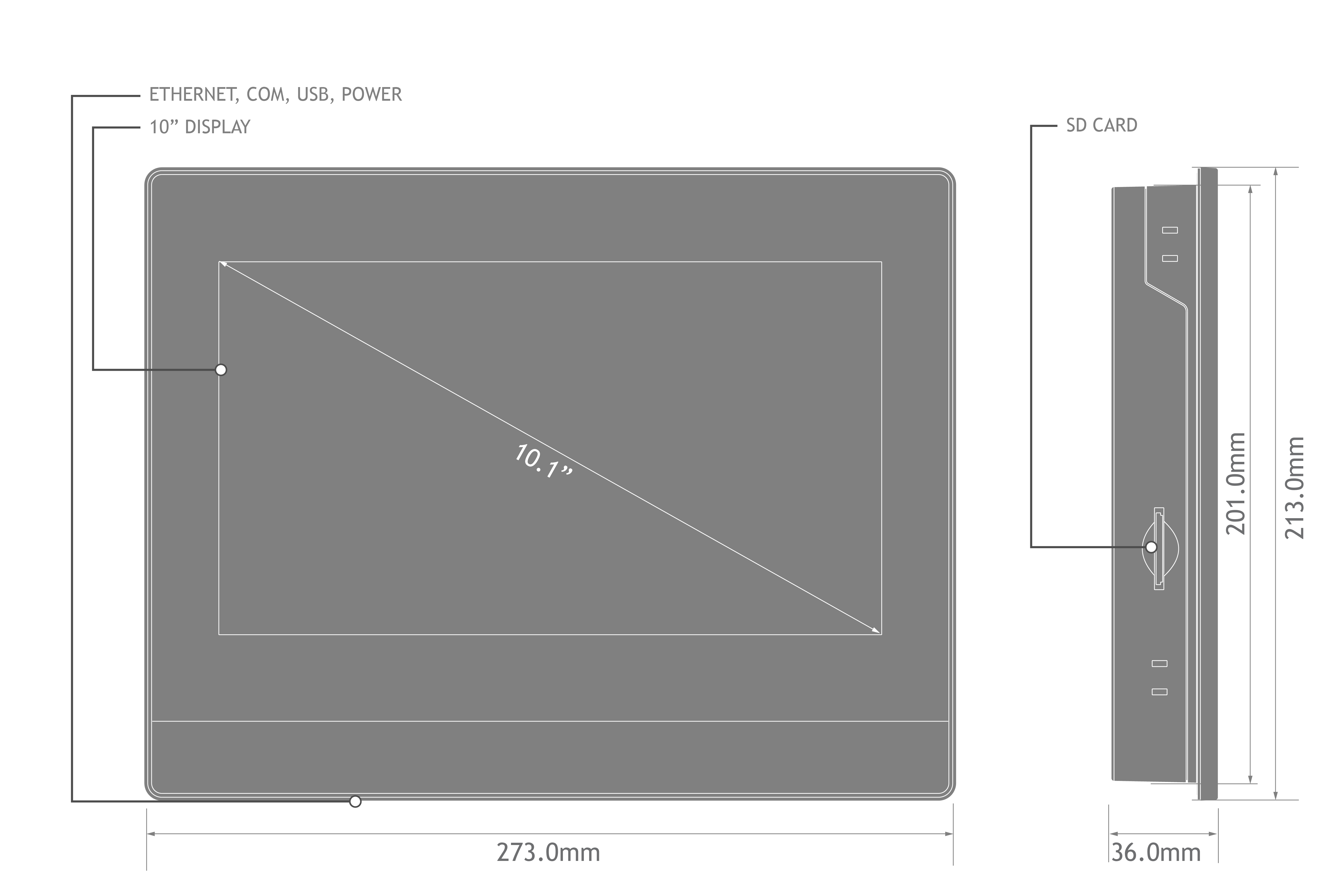 HMI 7-a AND 7-a